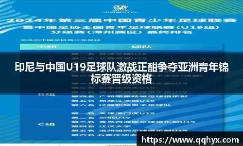 印尼与中国U19足球队激战正酣争夺亚洲青年锦标赛晋级资格
