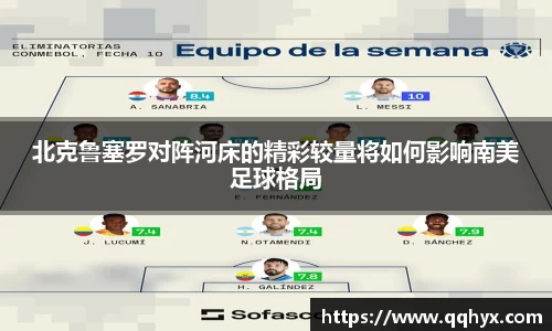 北克鲁塞罗对阵河床的精彩较量将如何影响南美足球格局