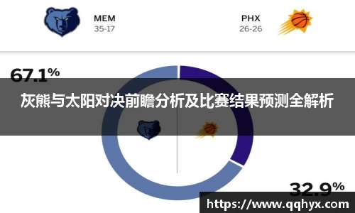 灰熊与太阳对决前瞻分析及比赛结果预测全解析