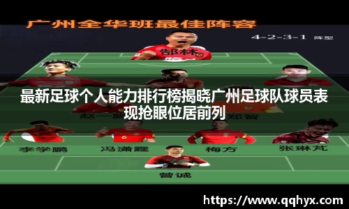 最新足球个人能力排行榜揭晓广州足球队球员表现抢眼位居前列