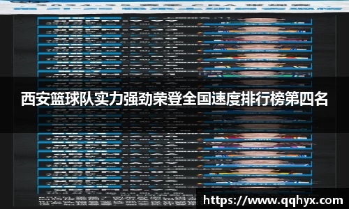 西安篮球队实力强劲荣登全国速度排行榜第四名