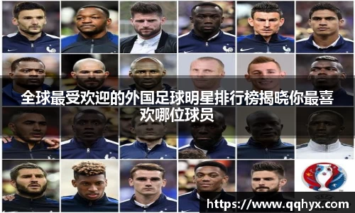 全球最受欢迎的外国足球明星排行榜揭晓你最喜欢哪位球员